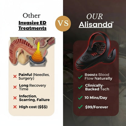 Alisanda™ VitalEngine Pro-The #1 5-in-1 at-home trainer that reverses ED &amp; PE with advanced precision
